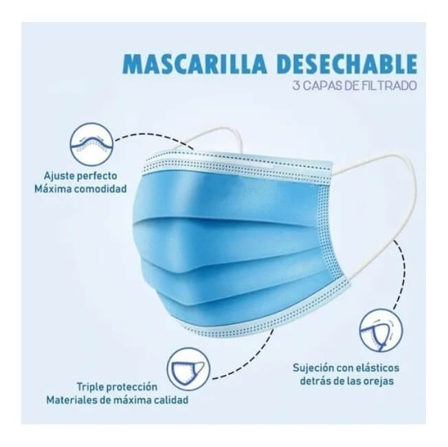 Mascarillas de Uso Médico 50u